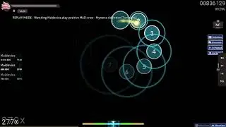 Mynarco Addiction by positive MAD crew choked fc by Maldevius