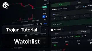 Trojan Terminal Tutorial - Watchlist