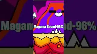 Худшие фейлы Титана (Titan Channel) #geometrydash #gd #шортс #гд #titanchannel  #мем #титанченел