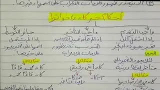 توسط خبر كان. حل تدريبات على أحكام الخبر. ا/دينا الخياط