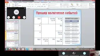 Определение момента наступления события. Пример с Вимшоттари Даша. ДЖЙОТИШ АСТРОЛОГИЯ