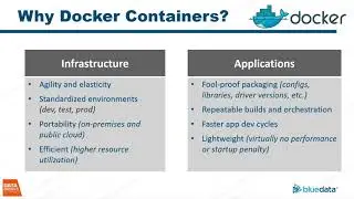 Lessons learned from running Spark on Docker