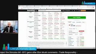 LIVE - 5 Facts About Stocks / Reddit takes on Silver- The week Ahead- US Markets Open 1.02.2021