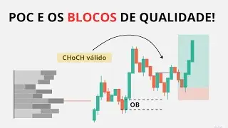 IDENTIFICANDO OS ORDER BLOCK DE QUALIDADE COM A POC DO VOLUME PROFILE! | SMC TRADE