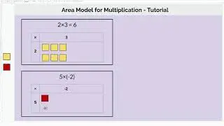 Algebra Tiles Progression - Area Model for Multiplication