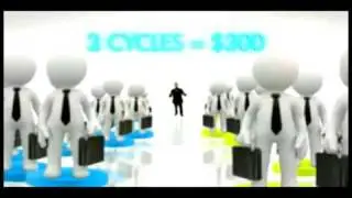 Worldventures Business Presentation 1