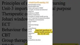 Important questions of mental health nursing 1st Bsc (N) 6th sem