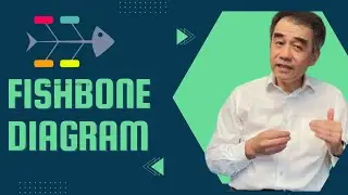 How to Do a Fishbone Diagram in Health Care | Physician Quality Improvement