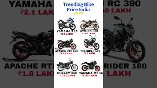 The Most Popular Bicycle Trends price (2025)#shorts #trending