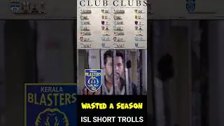 കപ്പില്ലാത്തവർ🥹💛 #keralablasters #troll #shorts