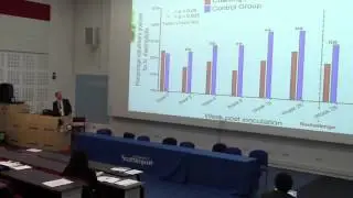 Therapy for non-antibiotic treatment and prevention of infections - Prof. Robert Read