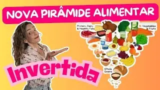 Nova Pirâmide Alimentar dos EUA 2026: O Reconhecimento de Que a Diretriz Adoeceu a População