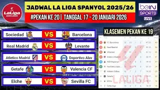Jadwal Liga Spanyol 2025 Pekan 20~Sociedad vs Barcelona~Klasemen La Liga 2025-2026 Terbaru~Live