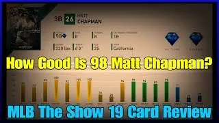 How Good Is 98 Finest Matt Chapman? (Card Review From a Top 50 Player) [MLB The Show 19]