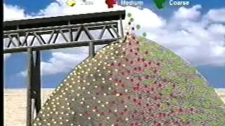 Stockpile Recovery to Minimize Segregation