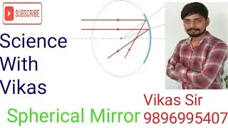 Class 10th Science Topic Spherical Mirror by Vikas Kumar