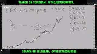 TOPG TRADERS CRASH COURSE LEAKED 🤯🔥 TOPG TRADER CRASH COURSE DOWNLOAD AT 299/- 