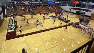 Wesleyan Wolves vs Lovett, 2022-08-09, Match 1