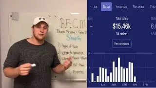 Shopify - How To Make $81.08k on Black Friday Cyber Monday