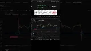 [DAY 56]  +43165%  100 DOLLARS CHALLENGE!  #trading  #bitget #crypto #scalping #bitcoin #btc