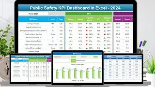 Public Safety KPI Dashboard in Excel