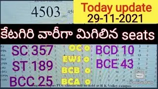 💥💥AP IIIT Latest update (29-11-2021) morning shift.
