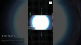 Pulsar Star in Quran #quran #quranmiracles