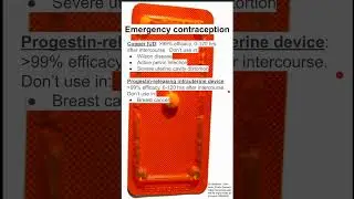 Emergency contraception