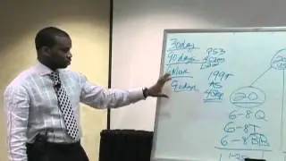 # 11 ) David Immonitie - PS3 training 4/4