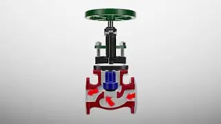 How a Globe Valve Works