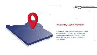 E-Finance - Cloud Presentation Video