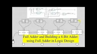 Full Adder and Building a 4-Bit Adder using Full Adder in Logic Design