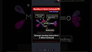 Bonding in Metal carbonyls!#chemistry #coordinationchemistry #chemistrychamps #carbonmonoxide #india
