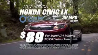 Honda Dealers Near Omaha NE