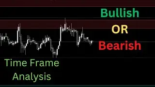 Multi Time Analysis | how to take trades in lower time frame | crypto trading tamil