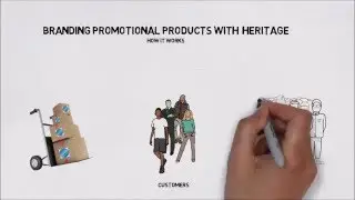 Custom branded merchandise with Heritage
