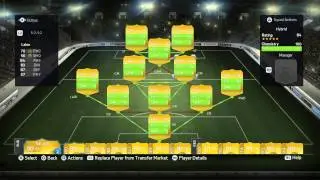 FIFA 15 | BEST 50K SQUADBUILDER (HYBRID)