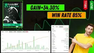 Best Trading Bot for Prop Firms | FTMO, MyFundedFX, FundedNext | Verified Myfxbook Performance