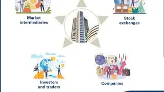 #stockmarketforbeginners ..Learn How stock market works,BSE,SEBI etc?#assamesevideo #sebi #nse #bse