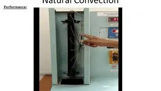 Determination of heat transfer coefficient in natural convection.