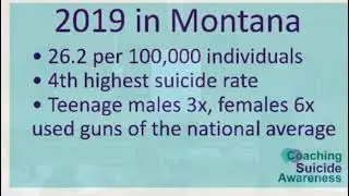 Suicide Intervention Training - Dr. Michael Marx
