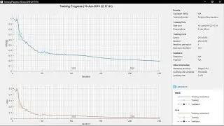 Deep learning using LSTM network to predict/forecast future values in MATLAB