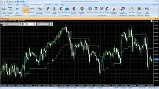 VertexFX Client Side VTL Indicator - Volatility Pivots