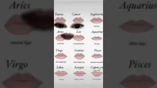 #lips #beauty #lipgloss #zodiac #aesthetic this is really wrong, but whatever ￼