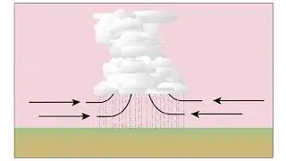 Atmospheric Uplift