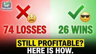 74 Losses vs 26 Wins: How to Be Profitable with a Low Win Rate?