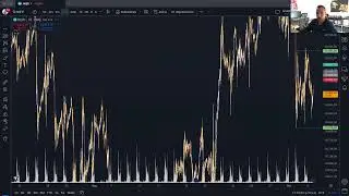 ¿Cómo usar el volumen para identificar rangos?