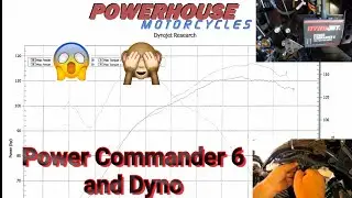 Установка POWER COMMANDER 6 и настройка на динамометре на моем Suzuki M109R Boulevard 2025 года