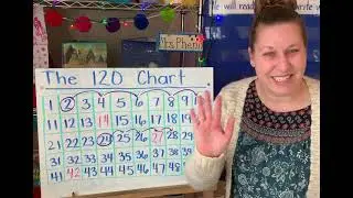 The 120 Chart
