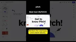 Modern Presentations Without PowerPoint | Pitch